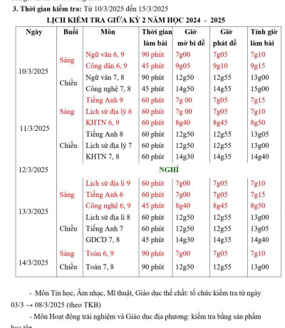 Lịch Kiểm Tra Giữa Học Kỳ II Năm Học 2024- 2025