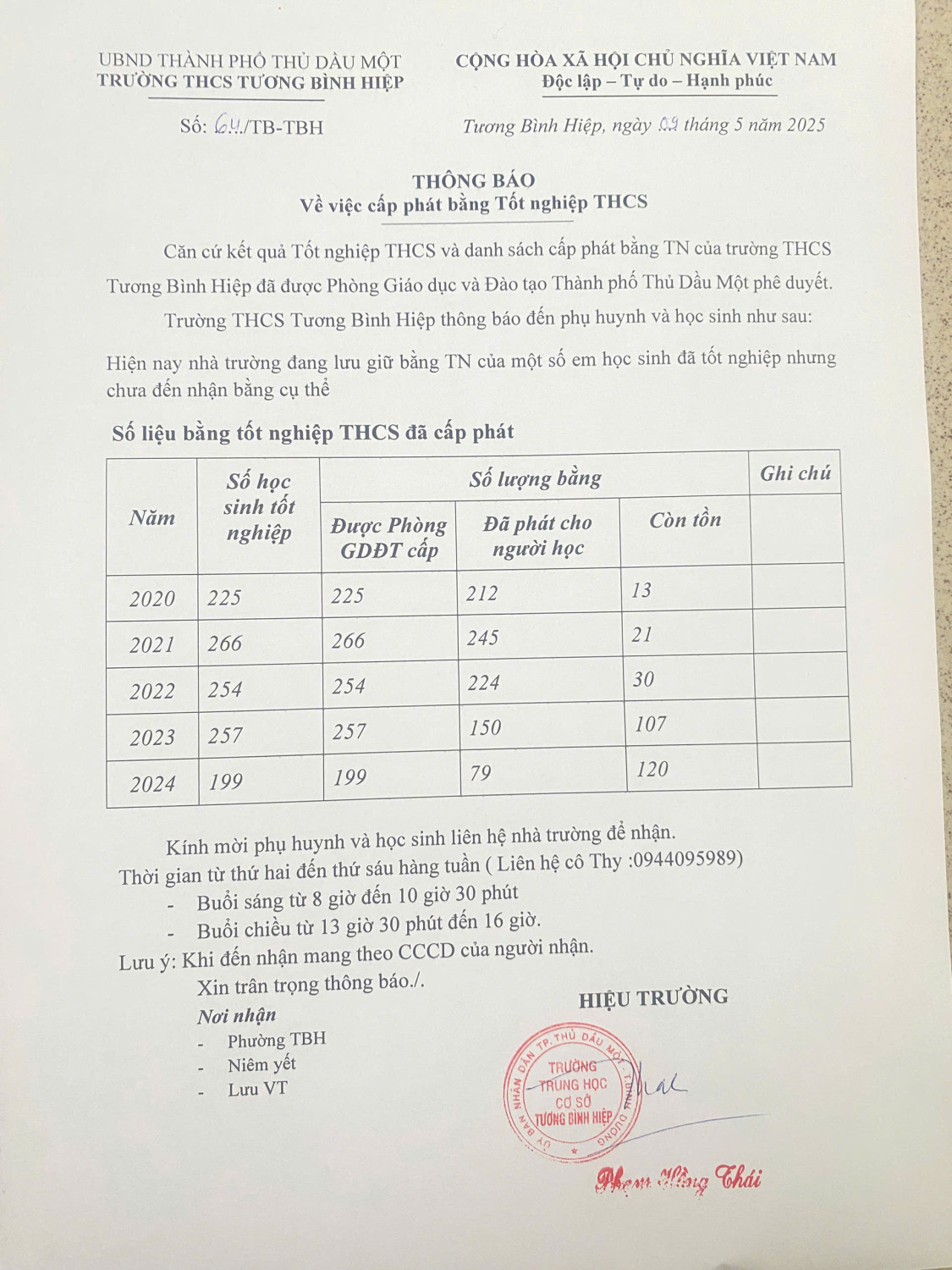 Thông báo về việc phát bằng Tốt nghiệp